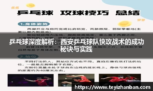 乒乓球深度解析：西安乒乓球队快攻战术的成功秘诀与实践