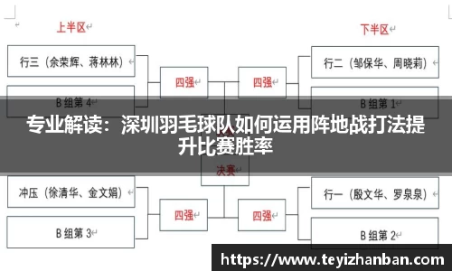 专业解读：深圳羽毛球队如何运用阵地战打法提升比赛胜率
