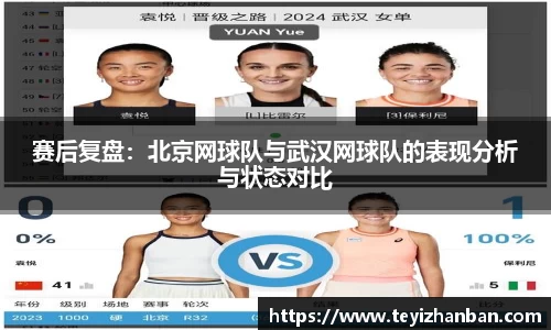 赛后复盘：北京网球队与武汉网球队的表现分析与状态对比