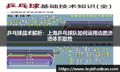 乒乓球战术解析：上海乒乓球队如何运用边路渗透体系取胜