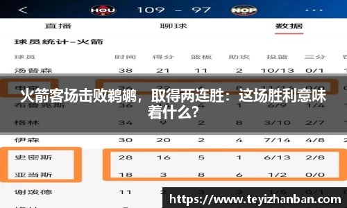 火箭客场击败鹈鹕，取得两连胜：这场胜利意味着什么？