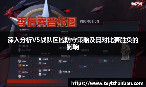 深入分析V5战队区域防守策略及其对比赛胜负的影响