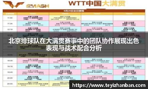 北京排球队在大满贯赛事中的团队协作展现出色表现与战术配合分析