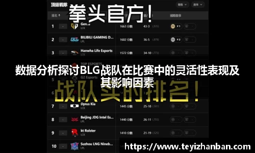 数据分析探讨BLG战队在比赛中的灵活性表现及其影响因素