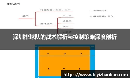 深圳排球队的战术解析与控制策略深度剖析