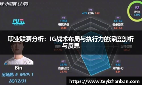 职业联赛分析：IG战术布局与执行力的深度剖析与反思
