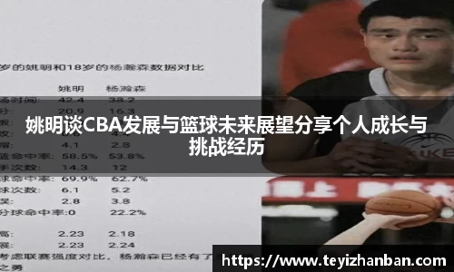 姚明谈CBA发展与篮球未来展望分享个人成长与挑战经历