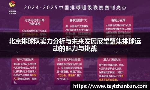 北京排球队实力分析与未来发展展望聚焦排球运动的魅力与挑战