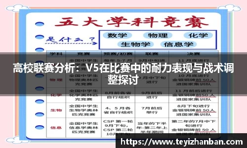 高校联赛分析：V5在比赛中的耐力表现与战术调整探讨