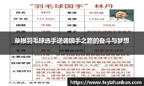 草根羽毛球选手逆袭国手之路的奋斗与梦想